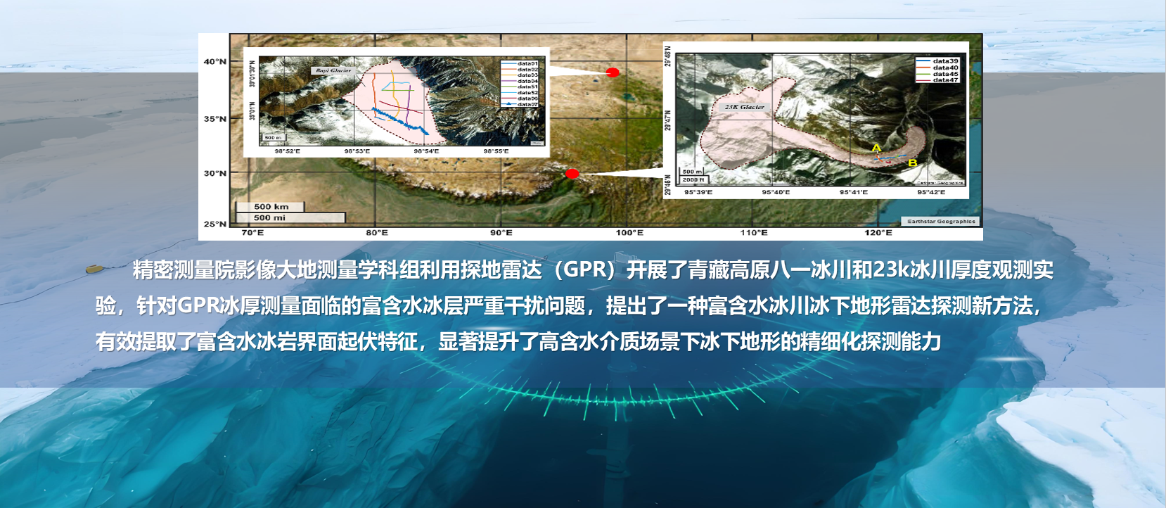 evo视讯官网在富含水冰川冰下地形雷达探测研究方面取得新进展